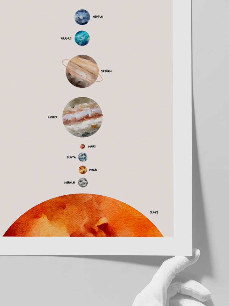 Güneş Sistemi - Art Print Poster