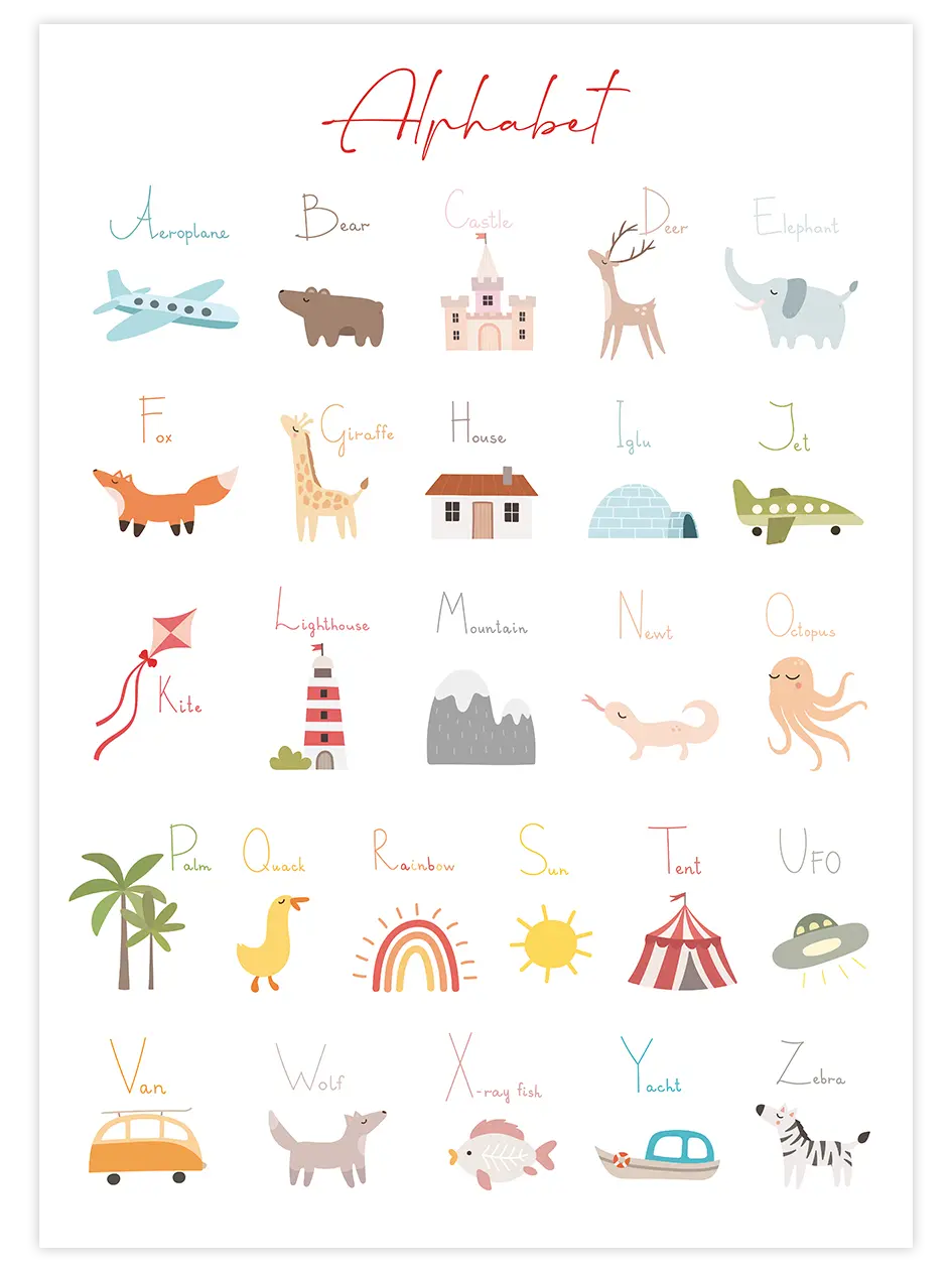 Alphabet - Art Print Çocuk Odası Poster