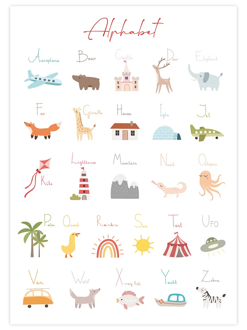Alphabet - Art Print Çocuk Odası Poster