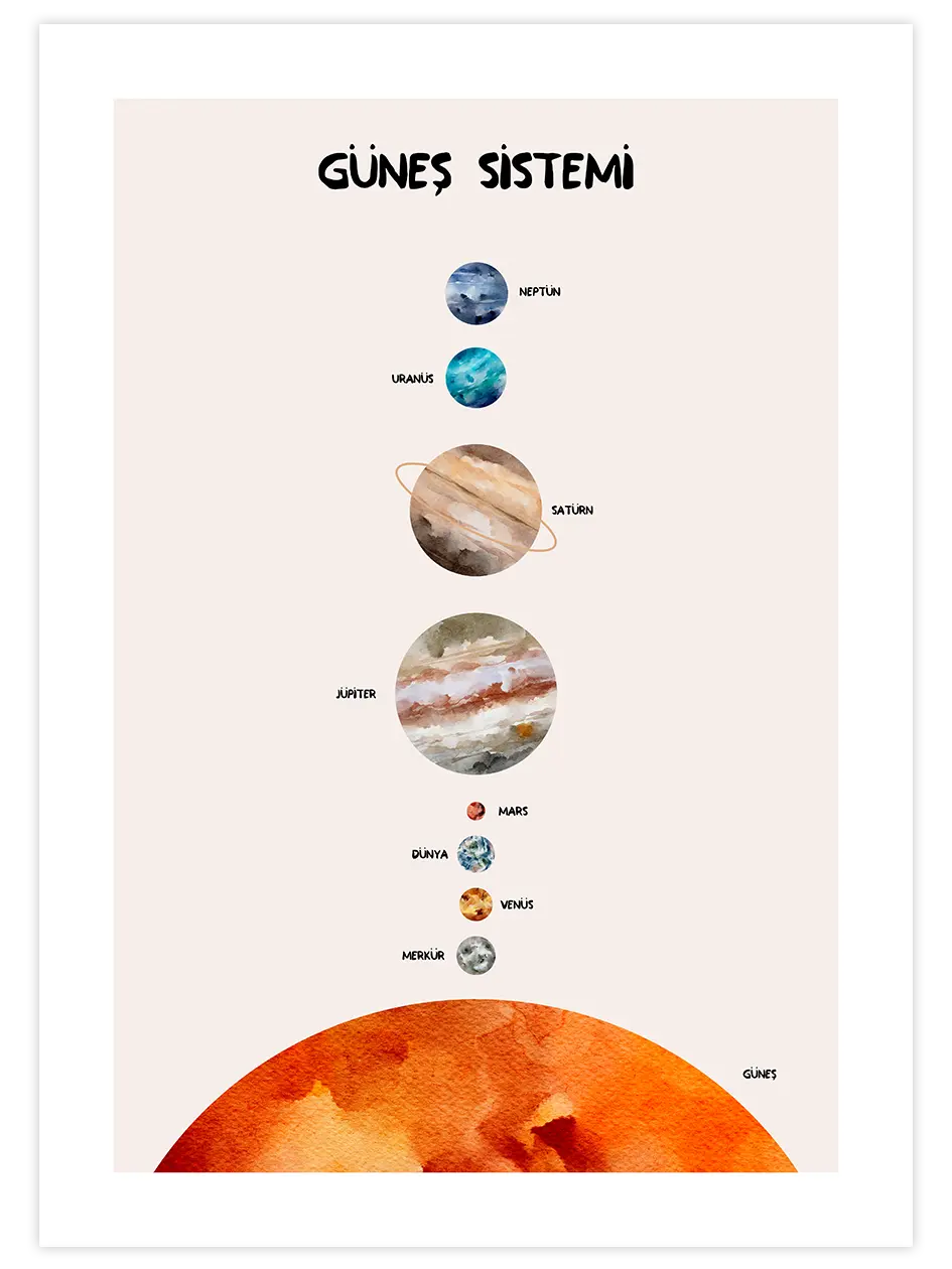 Güneş Sistemi - Art Print Çocuk Odası Poster