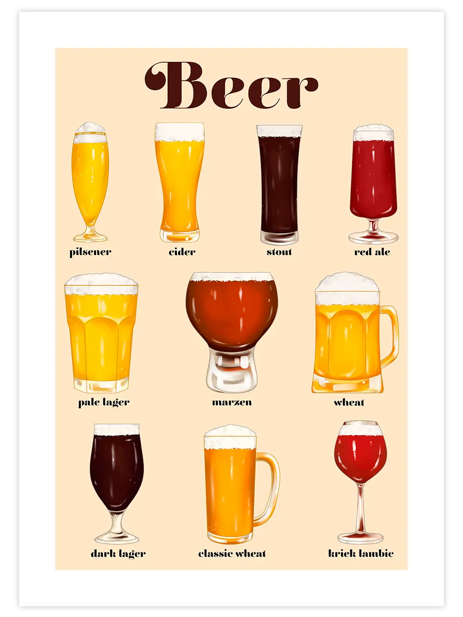 Bira - Art Print Mutfak Poster