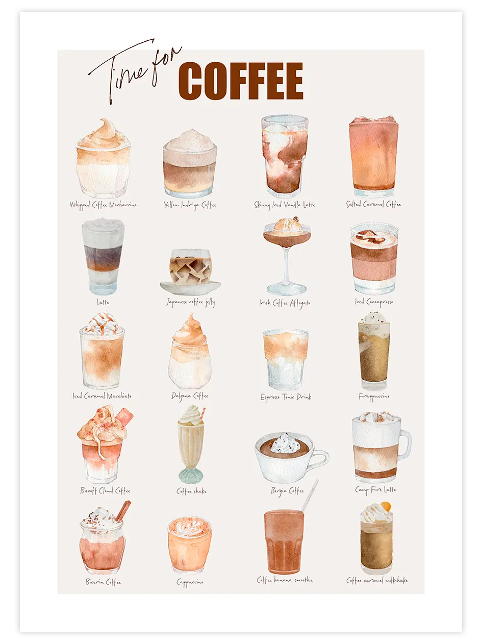 Time for Coffee - Art Print Mutfak Poster