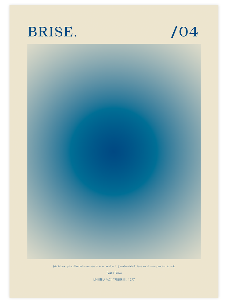 Blue Aura - Poster Seti Duo Poster