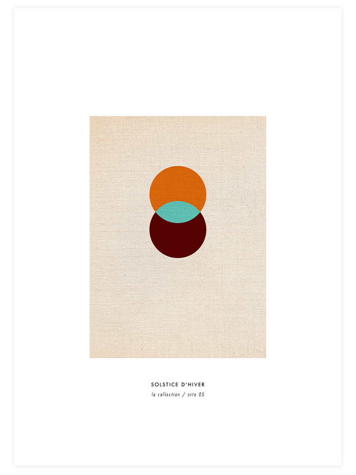 Arte Minimalista - Poster Seti Duo Poster