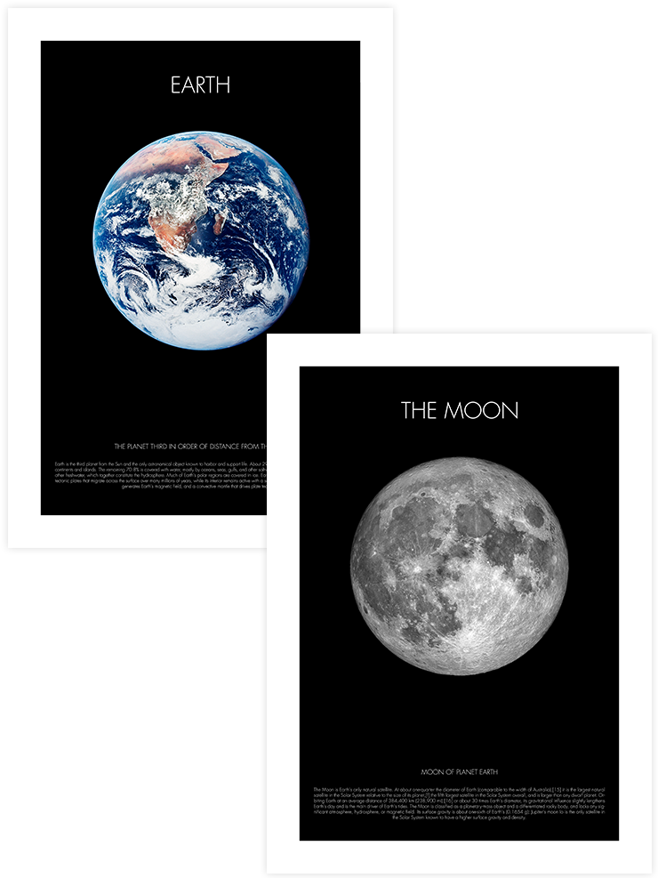 Earth & Moon - Poster Seti Duo Çocuk Odası Poster