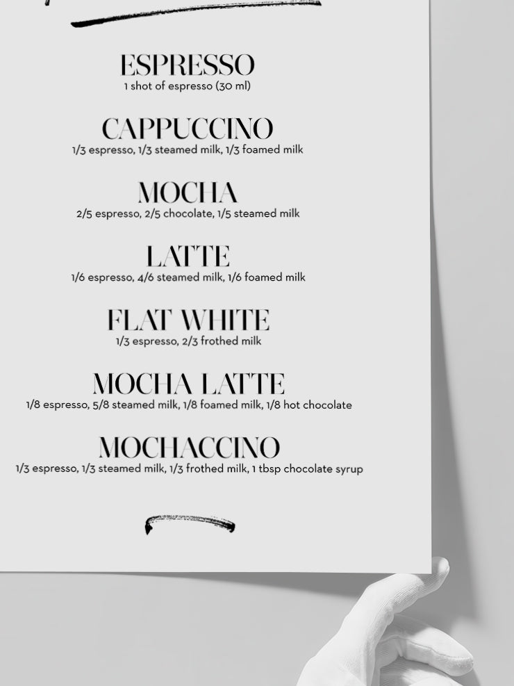 Coffee Guide - Art Print Poster
