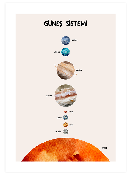 Güneş Sistemi Poster - Giclée Baskı