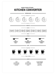 Kitchen Converter Poster - Giclée Baskı
