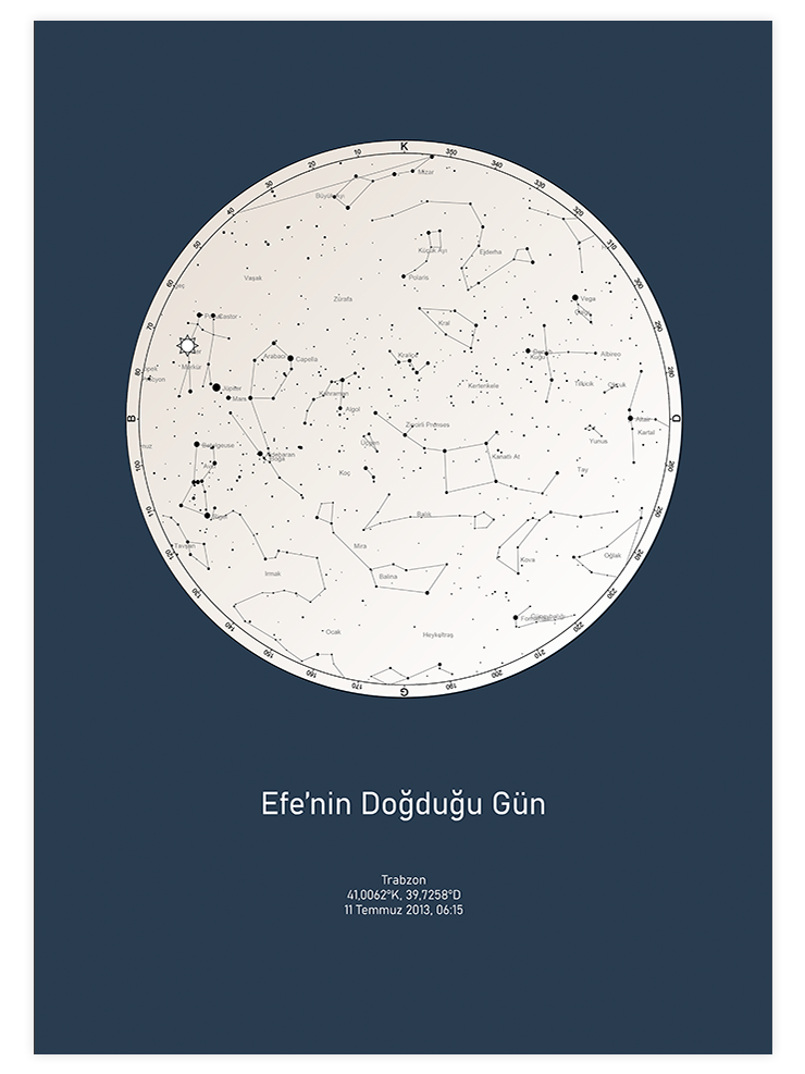 Yıldız Haritası N4 Kişiye Özel - Art Print Çocuk Odası Poster
