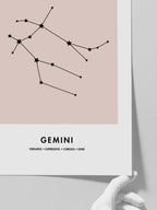 İkizler Burcu - Art Print