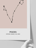 Balık Burcu - Art Print