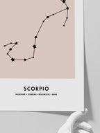 Akrep Burcu - Art Print