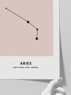 Koç Burcu - Art Print