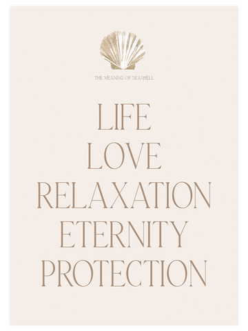 Mindful Life Poster Seti
