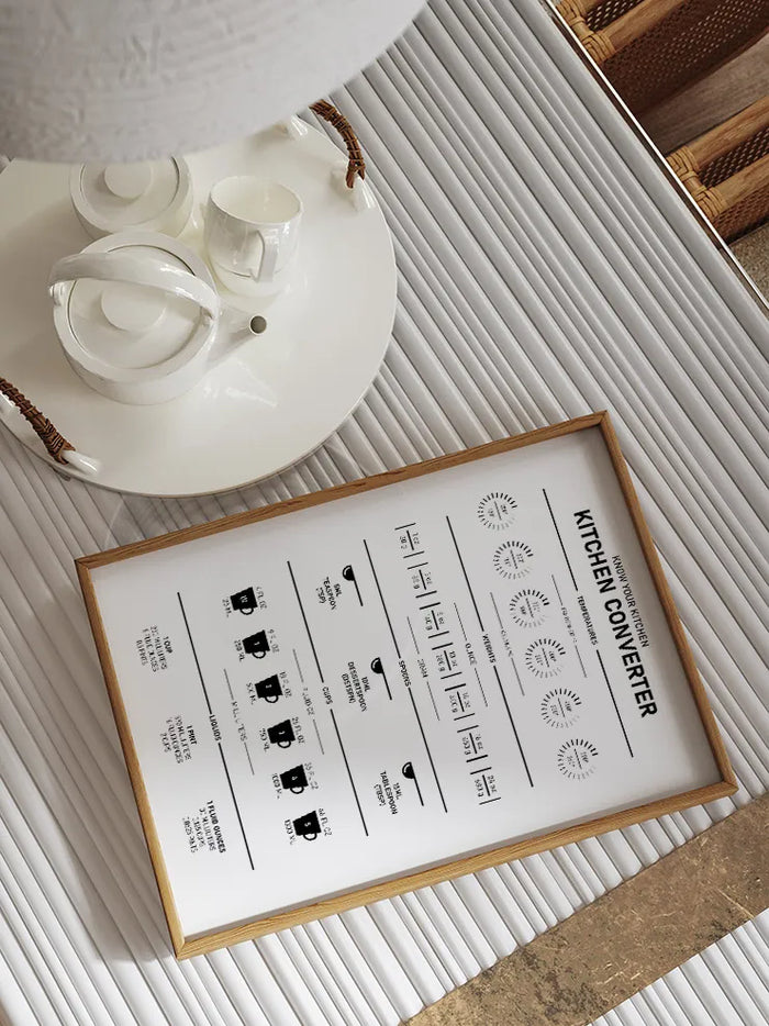Kitchen Converter - Art Print