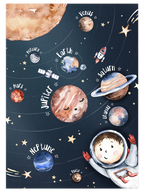 Minik Astronotlar - Poster Seti Duo