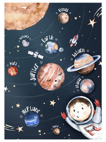 Minik Astronotlar - Poster Seti Duo