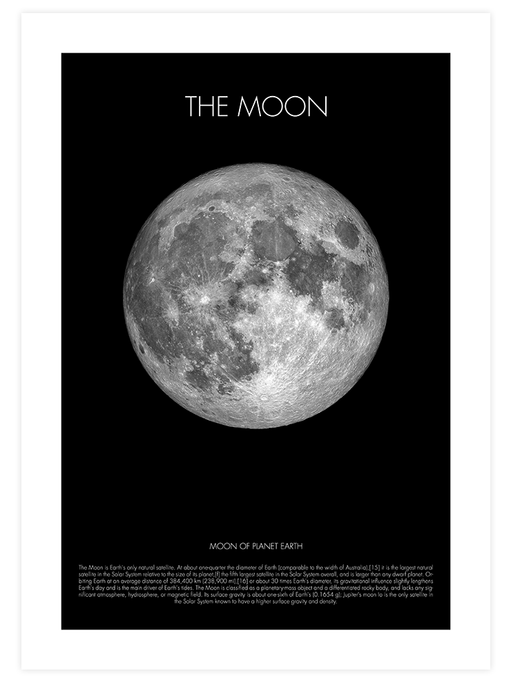 Earth & Moon - Poster Seti Duo  Poster