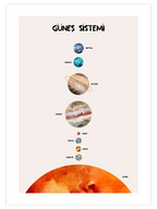 Güneş Sistemi - Art Print