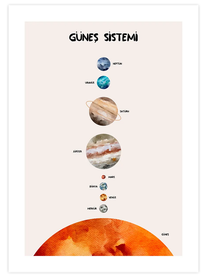 Güneş Sistemi - Art Print Çocuk Odası Poster