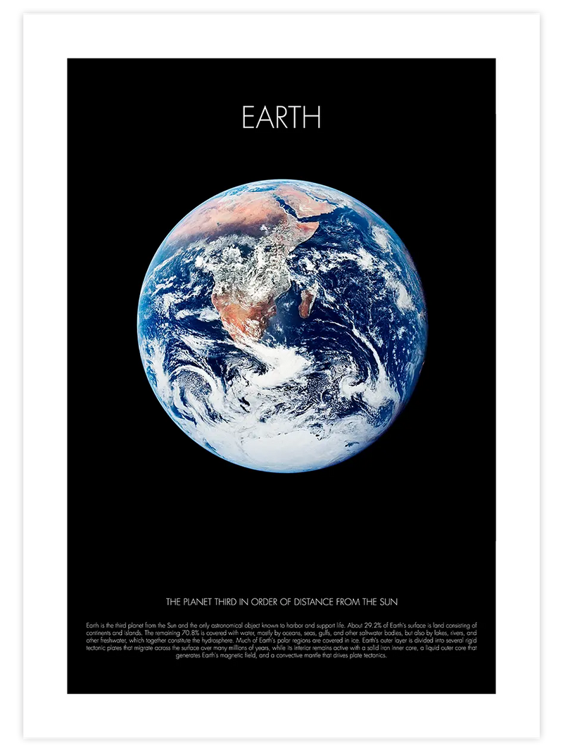 Earth - Art Print Fotoğraflar Poster