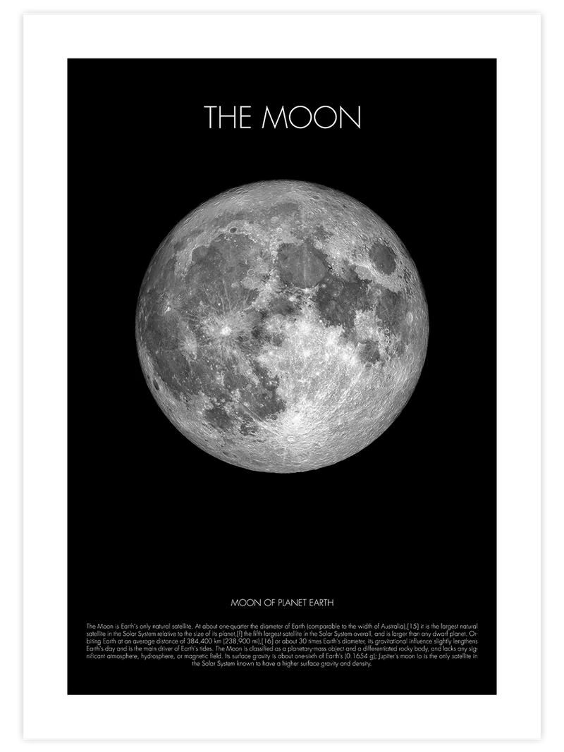 Moon - Art Print Fotoğraflar Poster