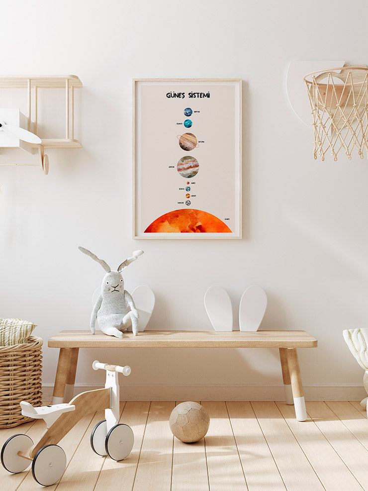Güneş Sistemi - Art Print Ürün ikincil görseli