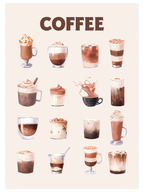 Types Of Coffee - Art Print