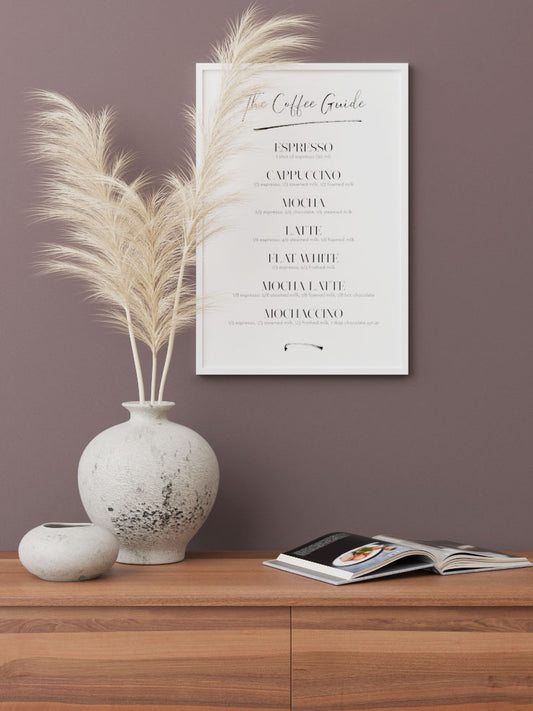Coffee Guide Poster - Giclée Baskı