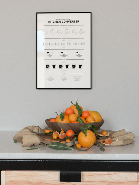 Kitchen Converter Poster - Giclée Baskı