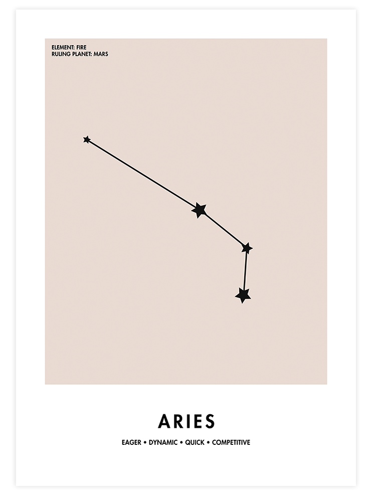 Koç Burcu - Art Print Ürün ana görseli