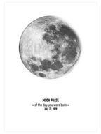 Doğduğun Gün Ayın Görünümü Kişiye Özel - Art Print