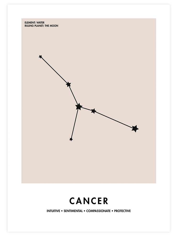 Yengeç Burcu - Art Print Ürün ana görseli