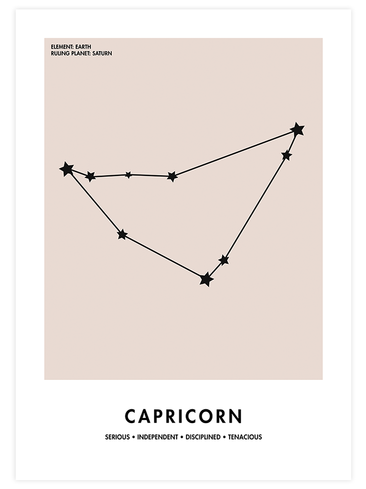 Oğlak Burcu - Art Print Ürün ana görseli