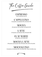 Coffee Guide - Art Print