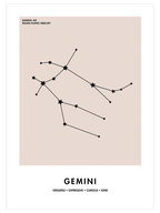 İkizler Burcu - Art Print