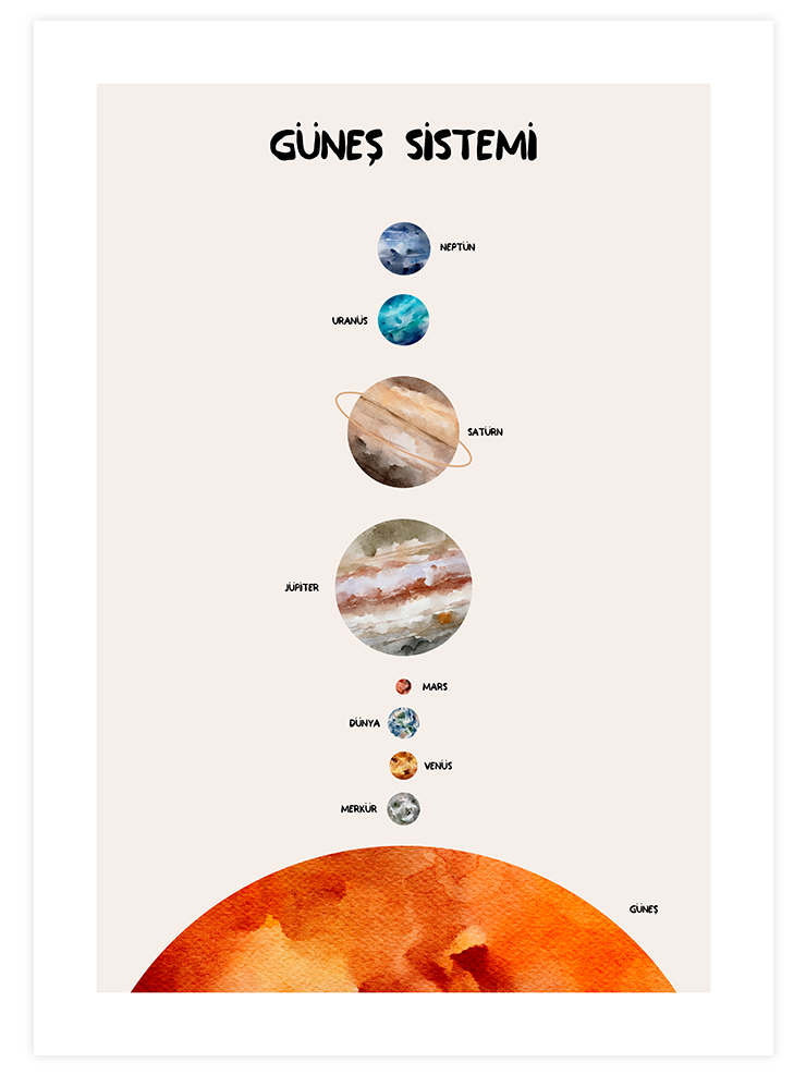 Güneş Sistemi - Art Print Ürün ana görseli