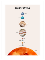 Güneş Sistemi - Art Print