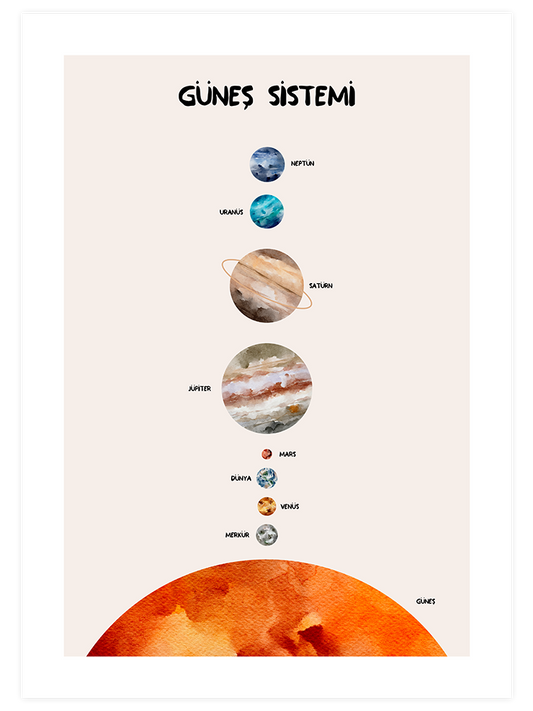 Güneş Sistemi - Art Print