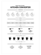 Kitchen Converter - Art Print