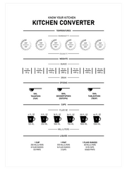Kitchen Converter - Fine Art Poster