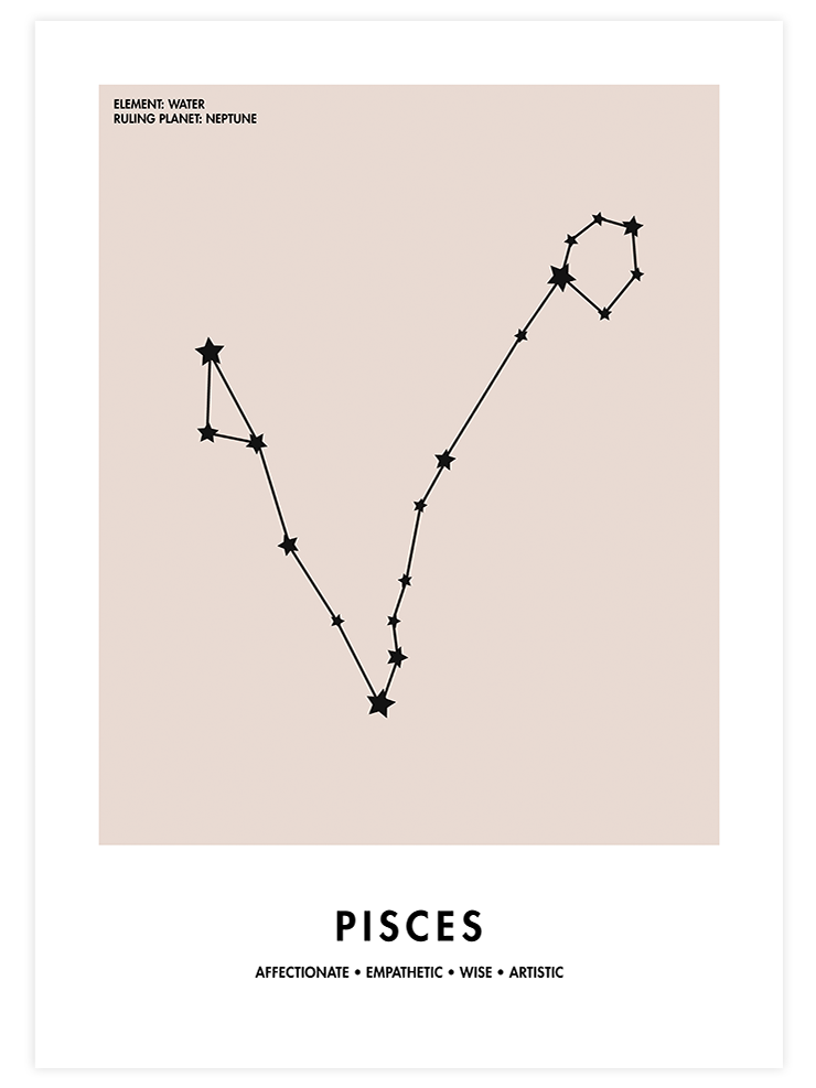 Balık Burcu - Art Print Ürün ana görseli