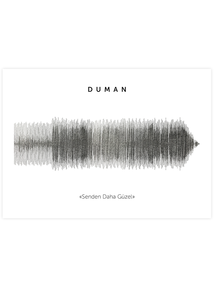 Ses Dalgaları Kişiye Özel - Art Print Ürün ana görseli