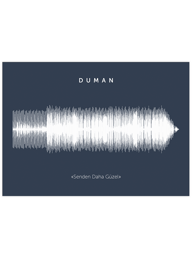 Ses Dalgaları Mavi Kişiye Özel - Art Print