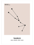 Boğa Burcu - Art Print