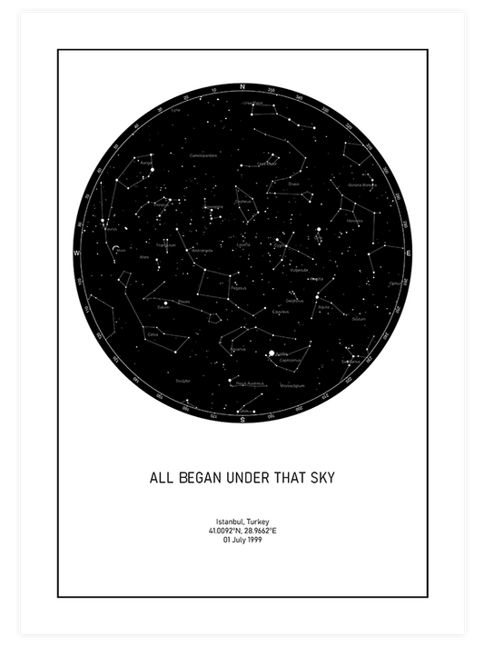 Yıldız Haritası N1 Kişiye Özel Poster - Giclée Baskı