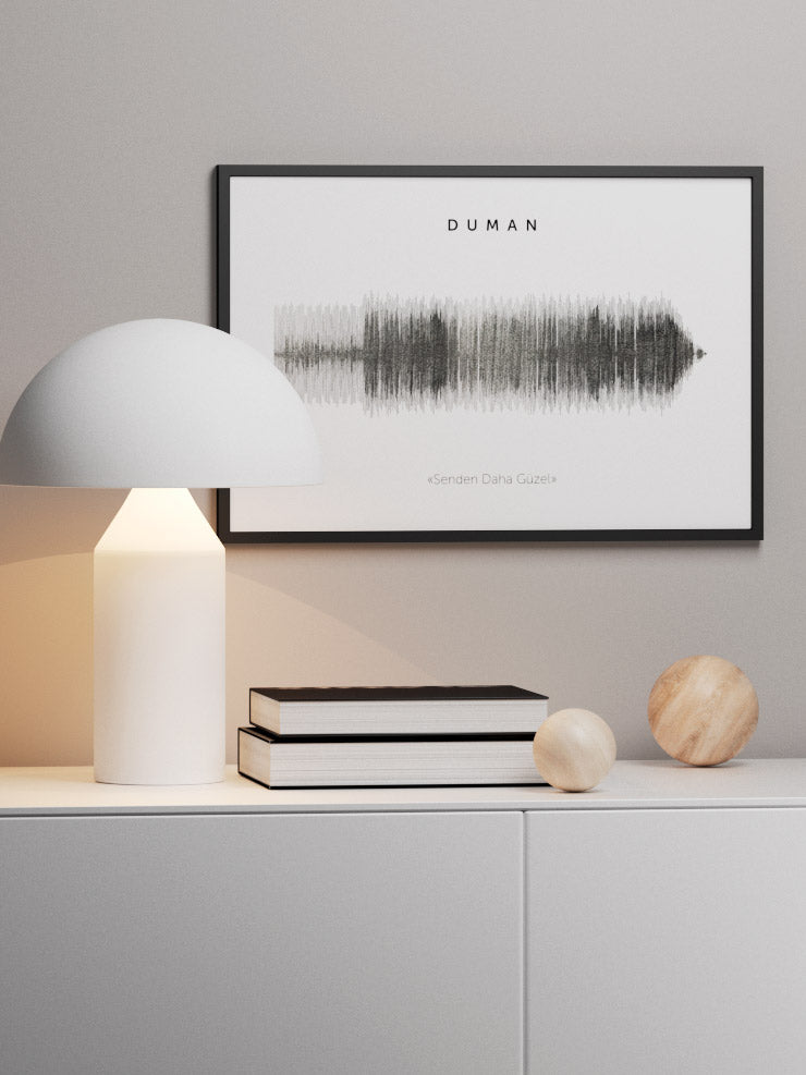 Ses Dalgaları Kişiye Özel - Art Print Ürün ikincil görseli